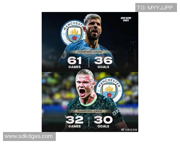 欧冠小组赛:曼城哈兰德双响领跑,皇马全胜晋级在望,巴塞罗那出线告急 欧冠小组赛:曼城哈兰德双响领跑,皇马全胜晋级在望,巴塞罗那出线告急