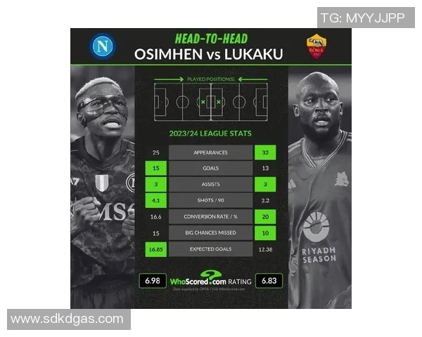 103亚眠与昂热的精彩对决分析及比赛前瞻展望